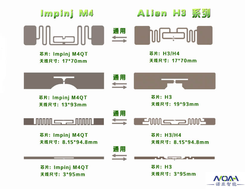 M4QT代替H3.jpg